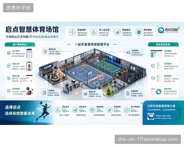 当智慧场馆能够将球迷的行为视频与消费数据打通时，个人隐私该如何被保护？